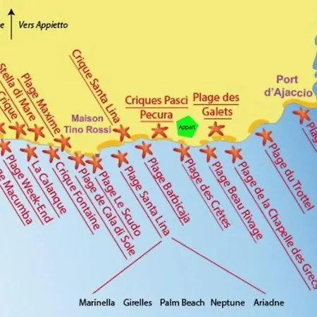 شقة Ajacciopanoramicview *